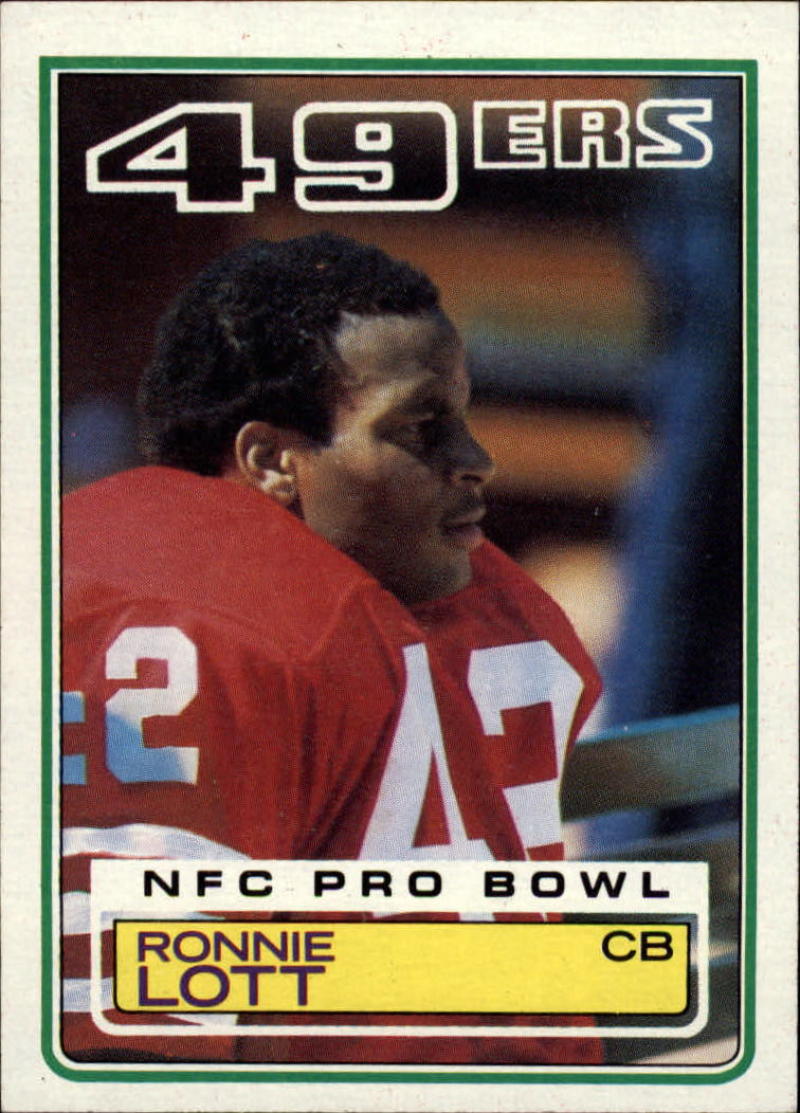 1983 Topps Football Card Checklists | New & Vintage Sports & Non-sports ...