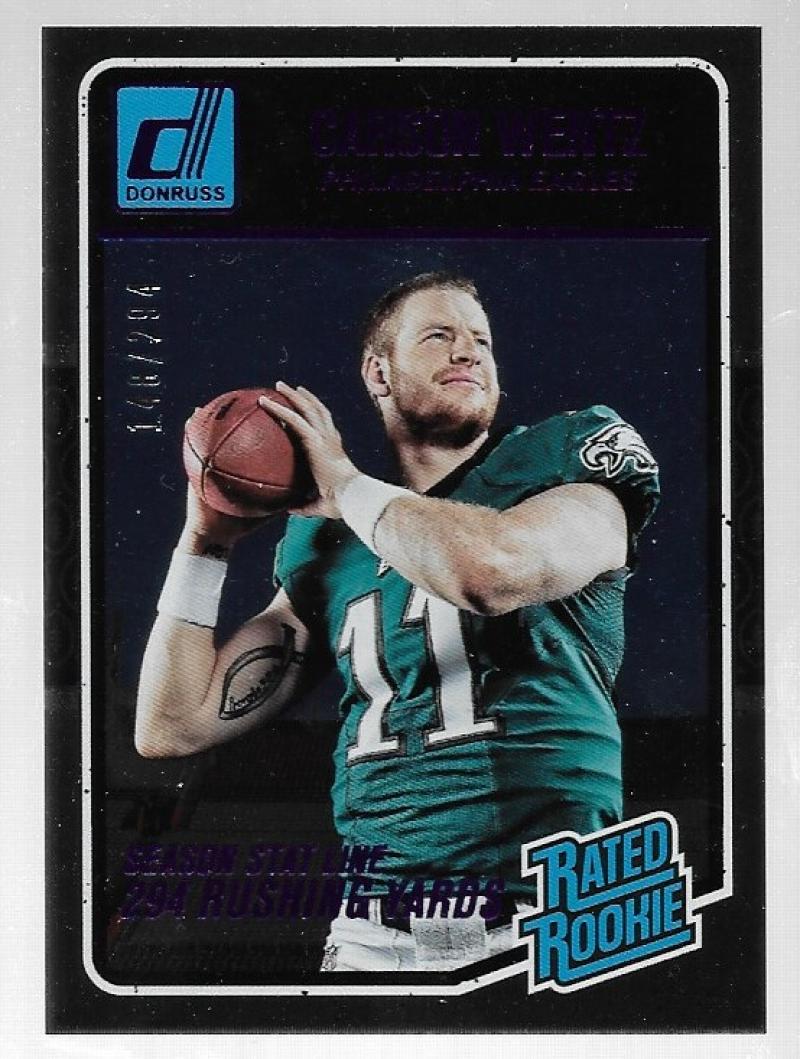 2016 Donruss  Rated Rookies Season Stat Line