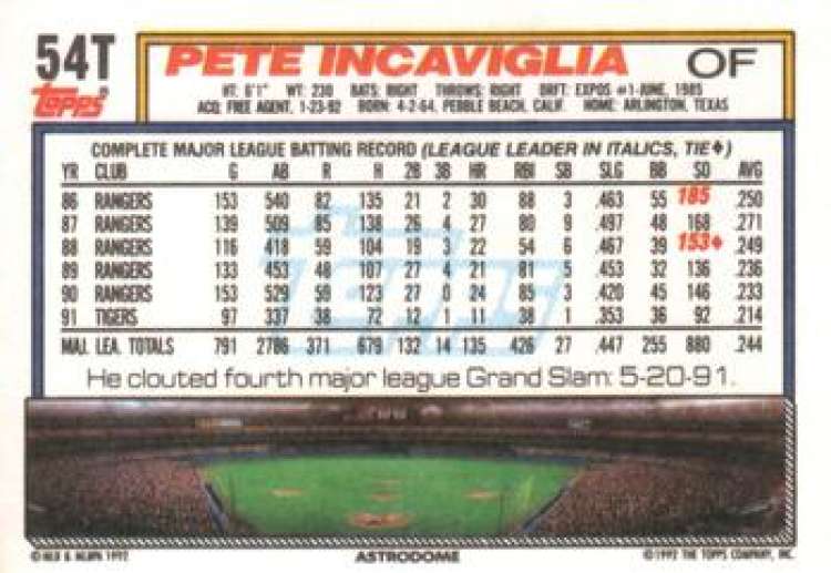Pete Incaviglia - Tigers - #306 Score 1992 Baseball Trading Card