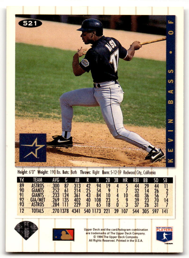 John Jaha autographed Baseball Card (Milwaukee Brewers) 1994 Upper Deck #476