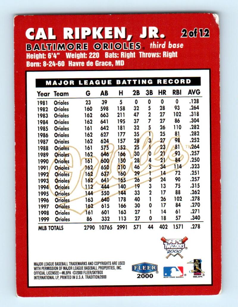 Randy Veres 1996 Donruss #15 Florida Marlins Baseball Card