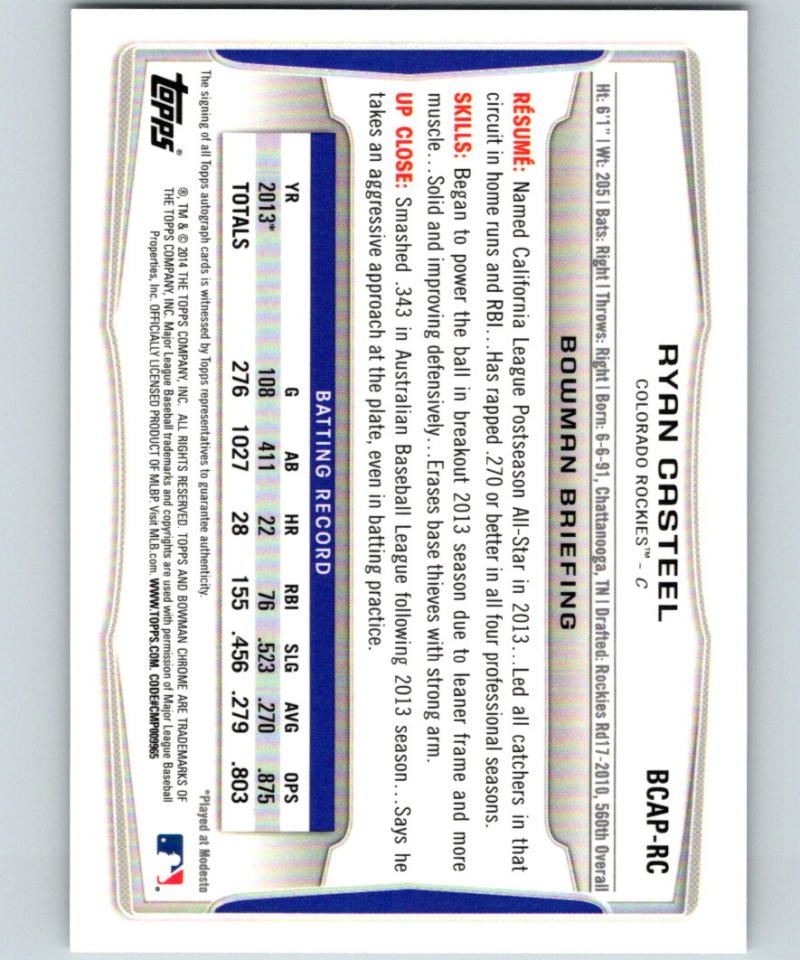 2014 Bowman Chrome Prospects Autographs Baseball Checklist Ultimate