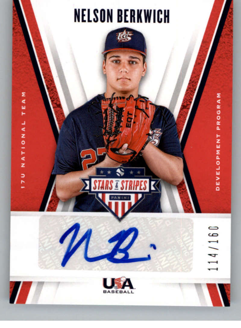 2019 Panini Stars and Stripes 17U National Team Signatures