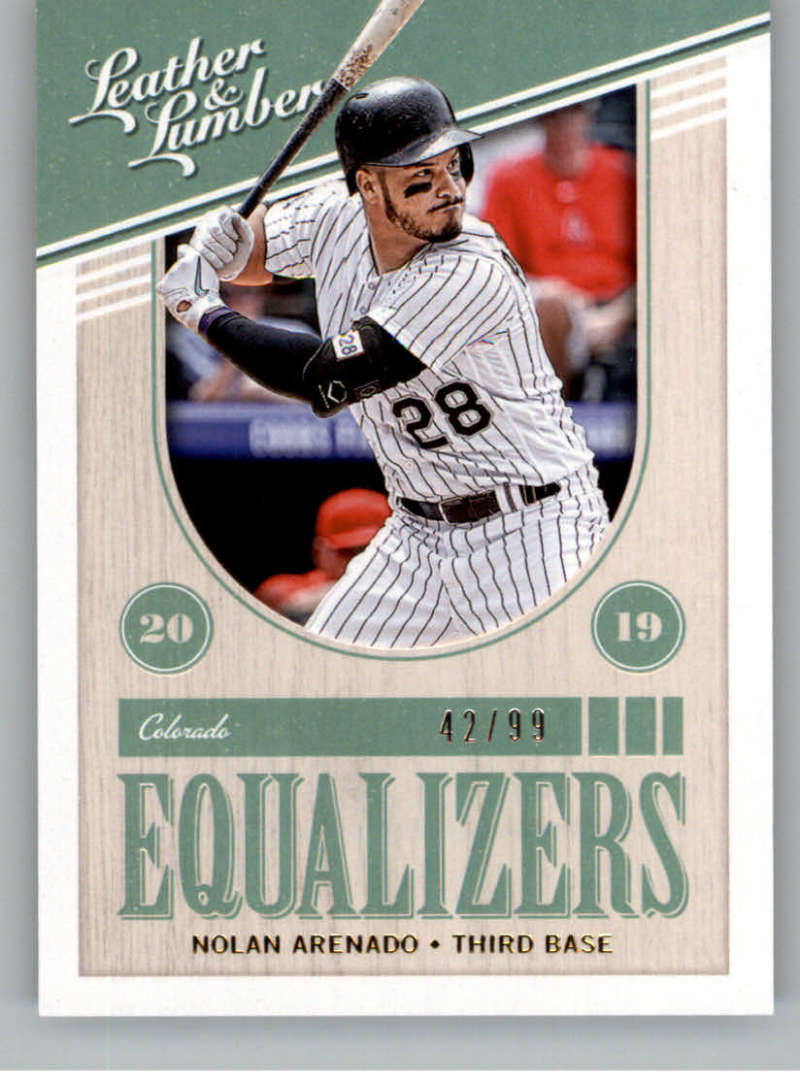 2019 Panini Leather and Lumber Equalizers Gold