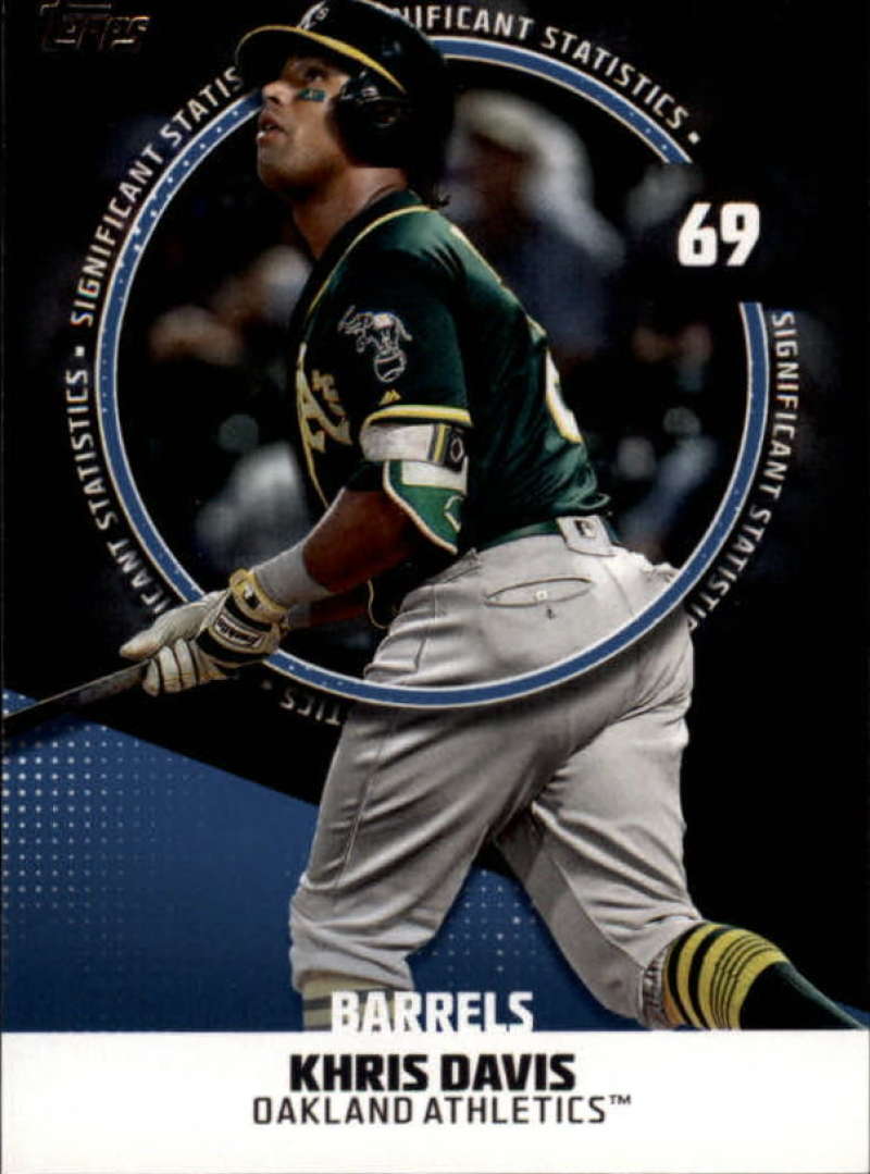 2019 Topps  Significant Statistics Blue