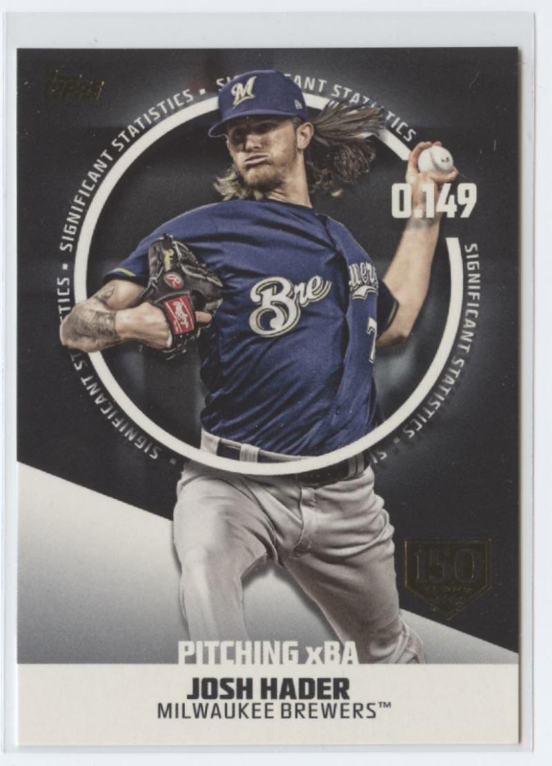 2019 Topps  Significant Statistics 150th Anniversary