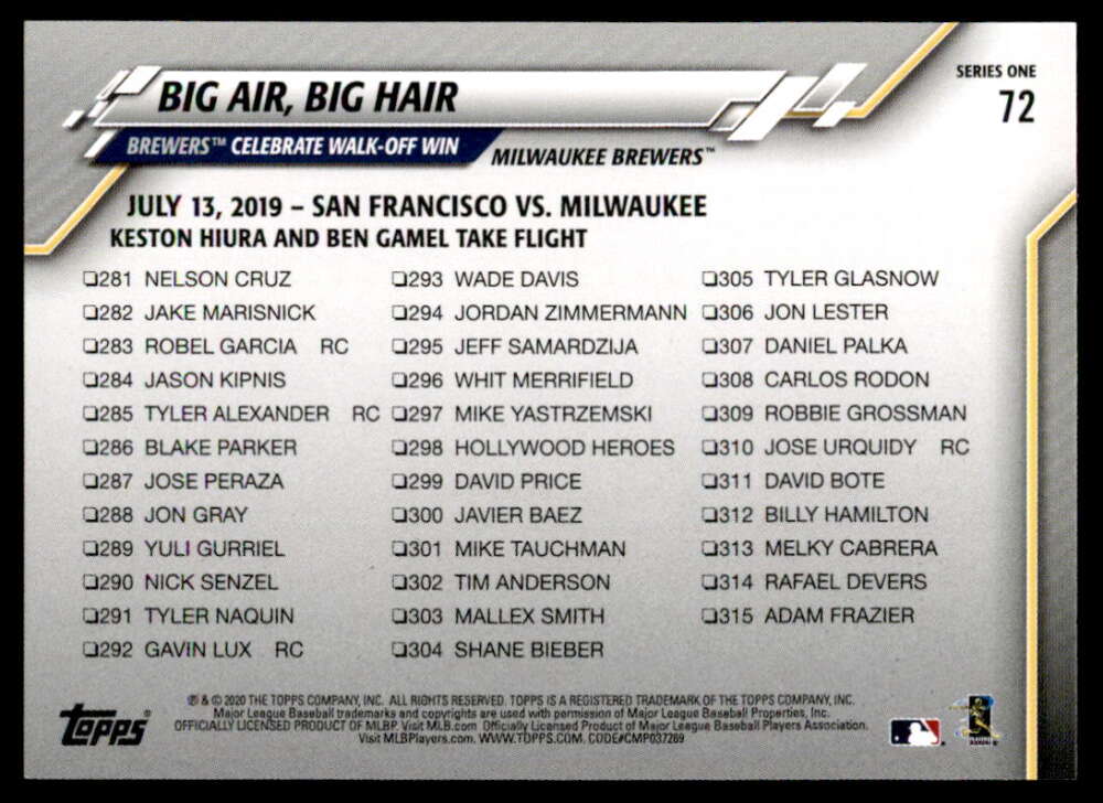2020 Topps Gold Stars #72 Big Air Big Hair  Milwaukee Brewers 