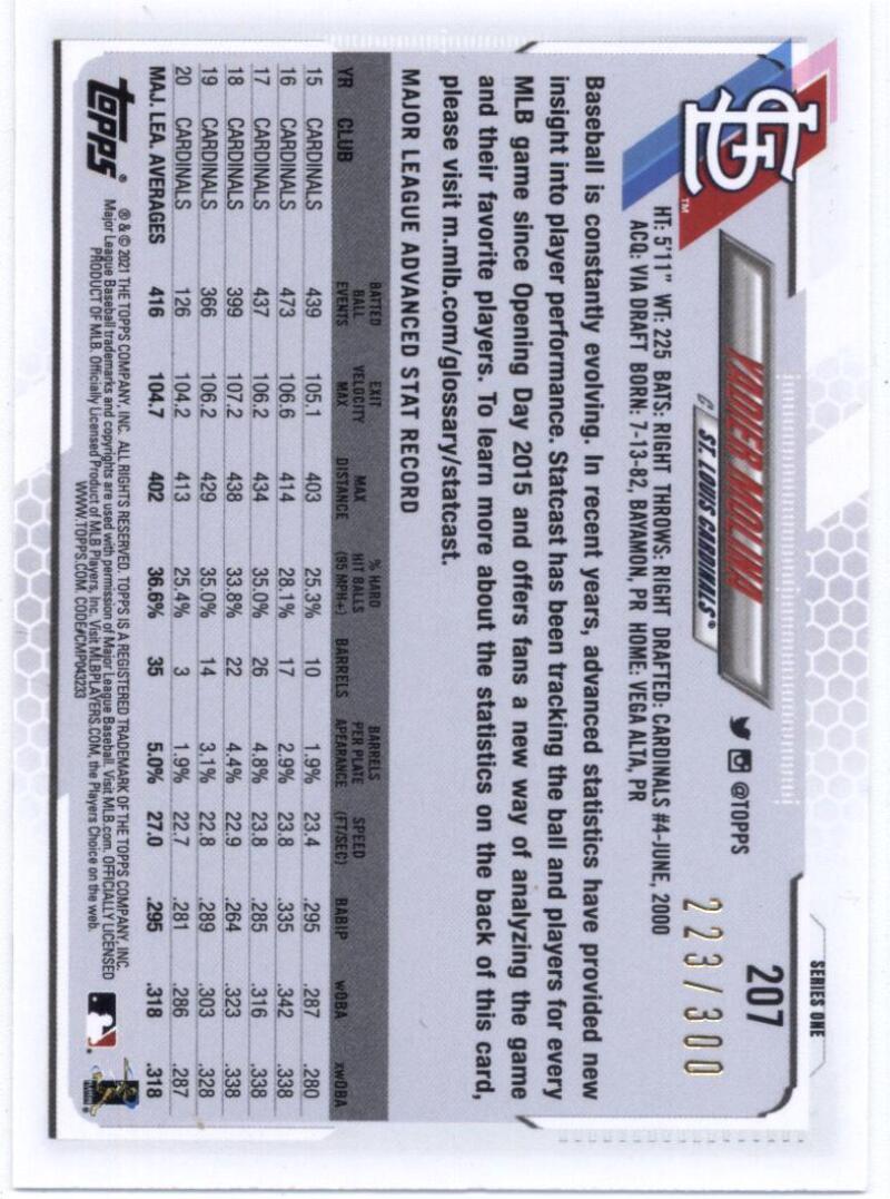 2022 Topps Now Baseball #301 Brendan Donovan Rookie Card Cardinals - Only  648 made
