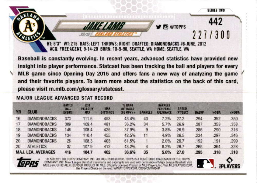 2023 Topps Series 2 Advanced Stats #570 Bryan Reynolds /300