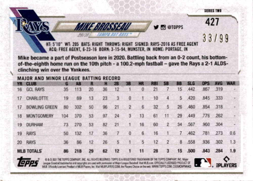 2023 Topps Series 2 Andrew Velazquez Advanced Stats /300 #605