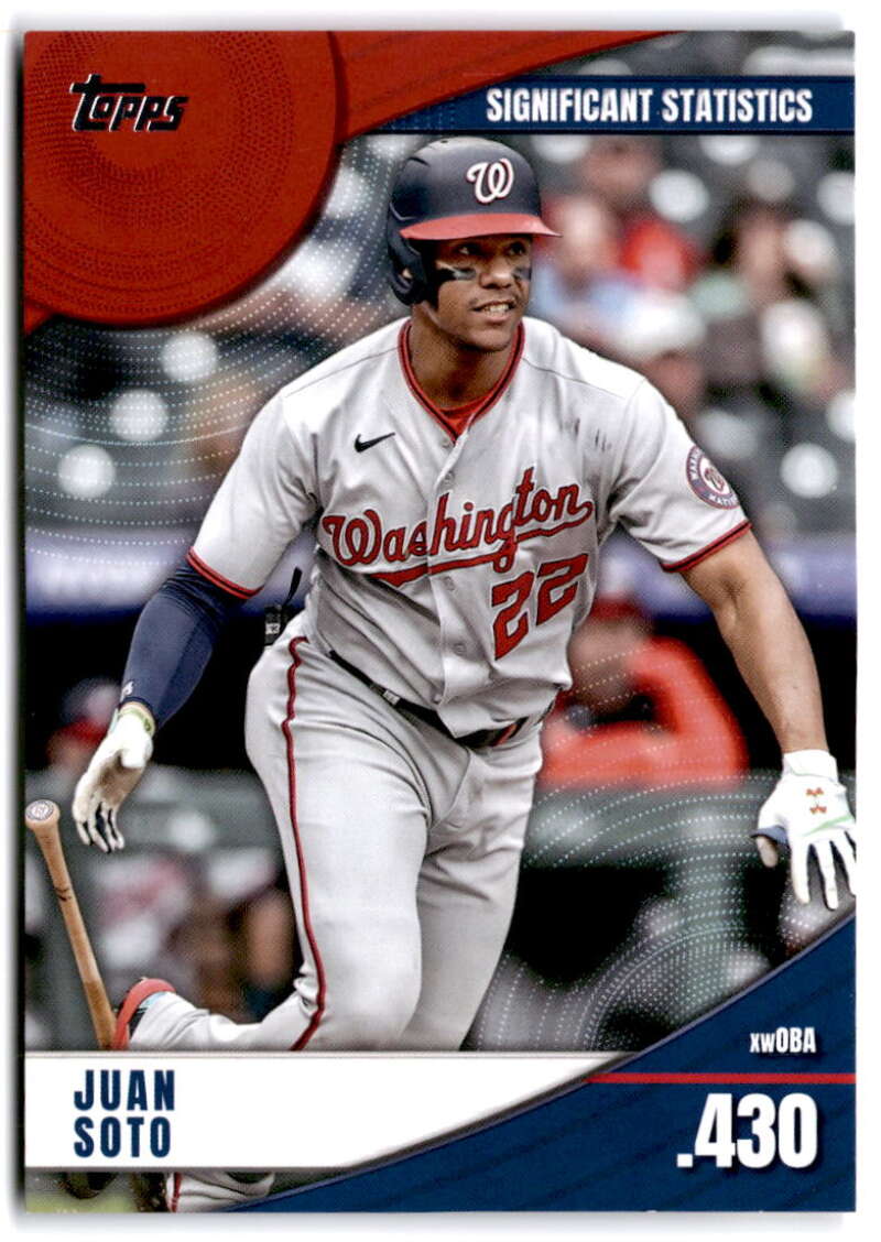 2022 Topps  Significant Statistics Red