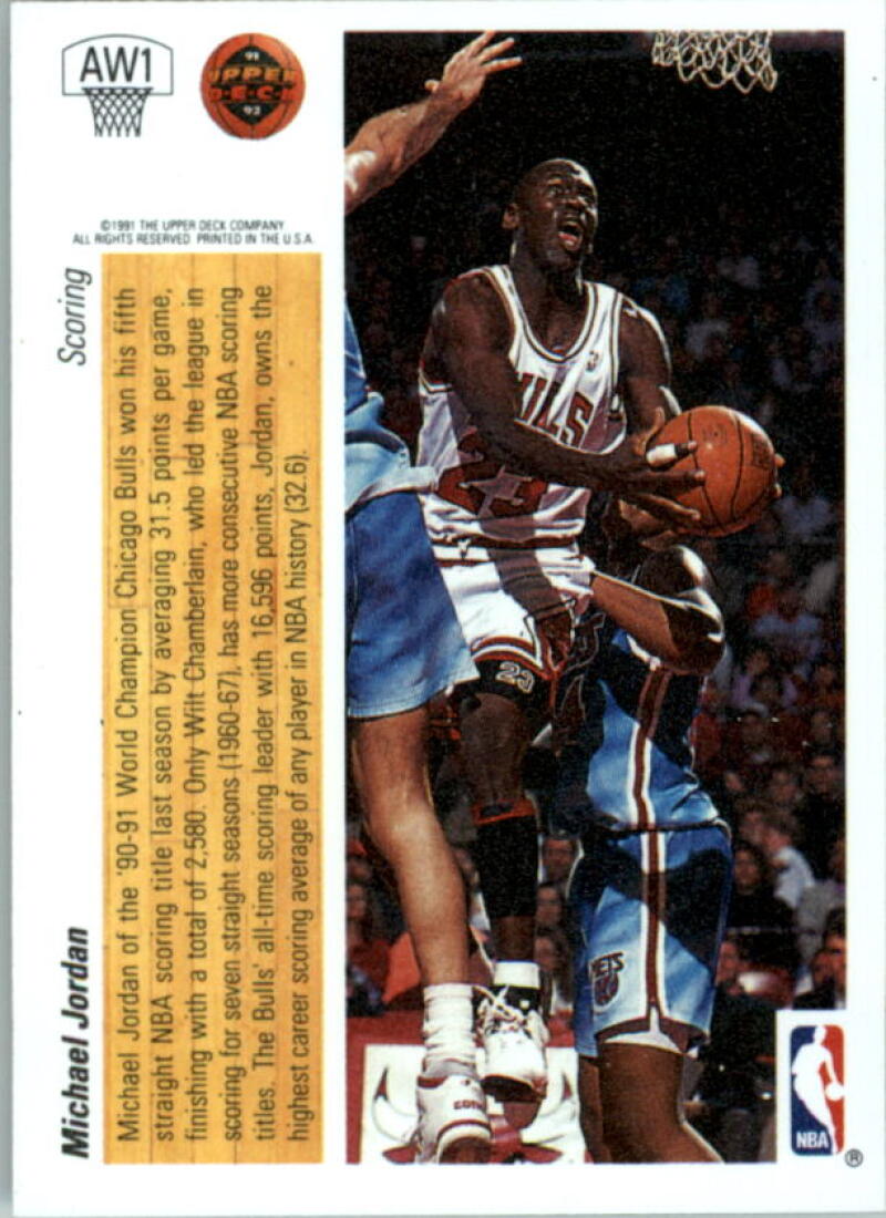 1991-92 Upper Deck Award Winner Holograms Basketball Checklist | New ...