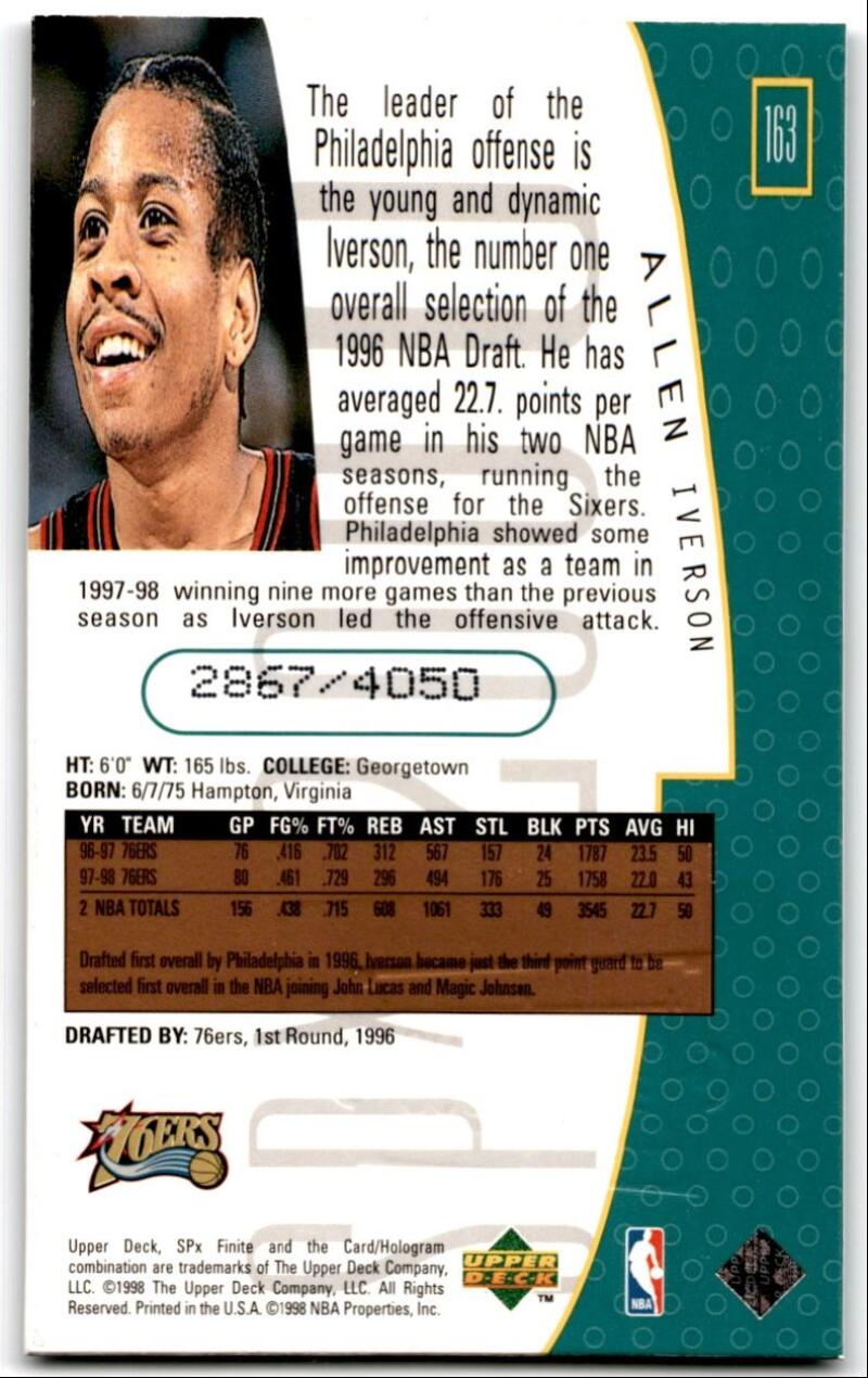 1996 NBA Draft Analysis Of Allen Iverson: Excellent Speed, Great Court  Vision Sometimes Erratic Play, Shoot 1st, Passes 2nd. - Fadeaway World