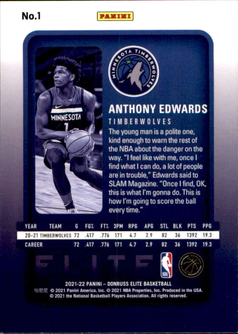  2021-22 Donruss Elite #10 Lou Williams Atlanta Hawks Basketball  Trading Card : Collectibles & Fine Art