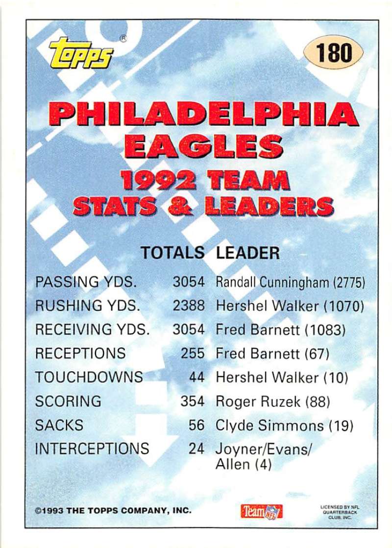 Randall Cunningham Philadelphia Eagles 1990 Poster – Vintage