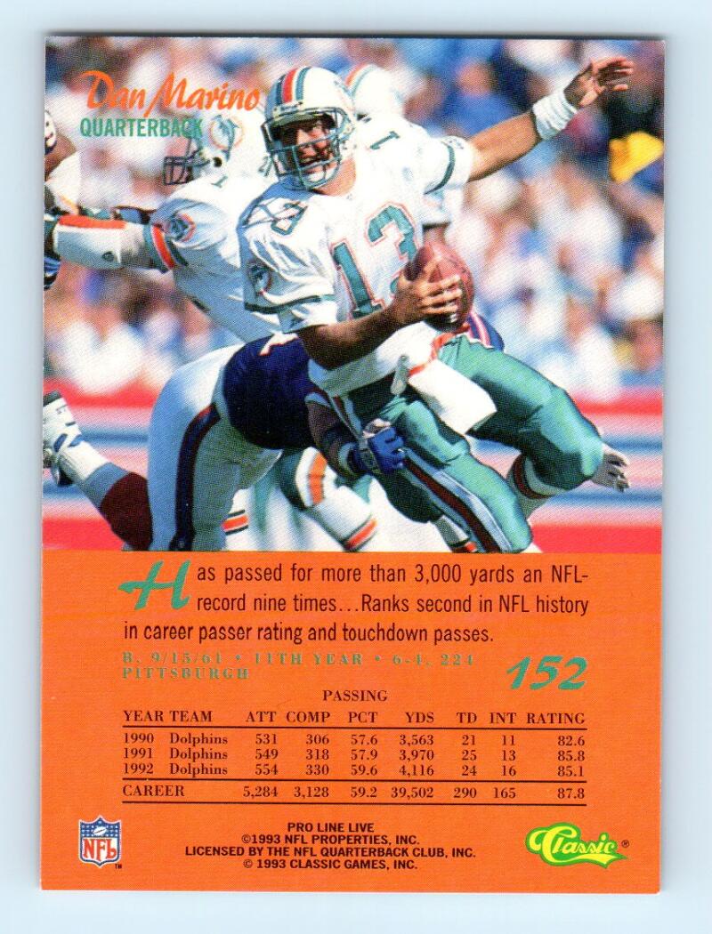 : 1991 Pro Set Football #257 Seth Joyner Philadelphia