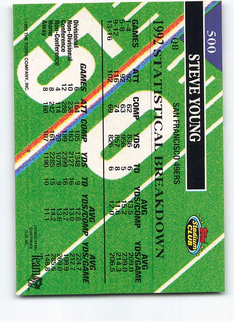 1992 TOPPS STADIUM CLUB STEVE TASKER #358 BUFFALO BILLS