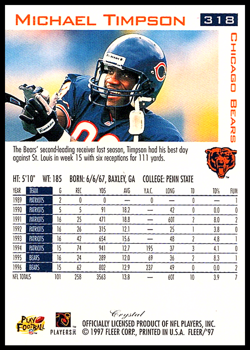 : 1994 Classic #19 Jason Gildon NFL Football Trading