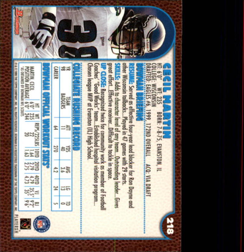 1999 Bowman Base Football Checklist  Ultimate Cards and Coins