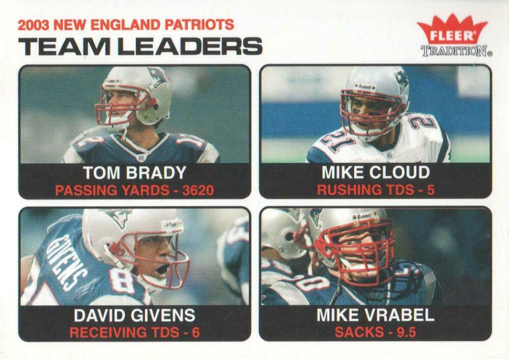 Mavin  TOM BRADY 2004 Fleer Tradition Card #324 New England Patriots