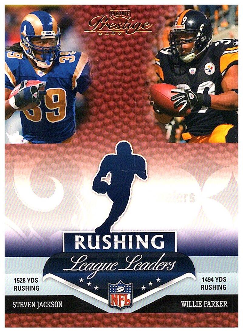 2007 Playoff Prestige League Leaders