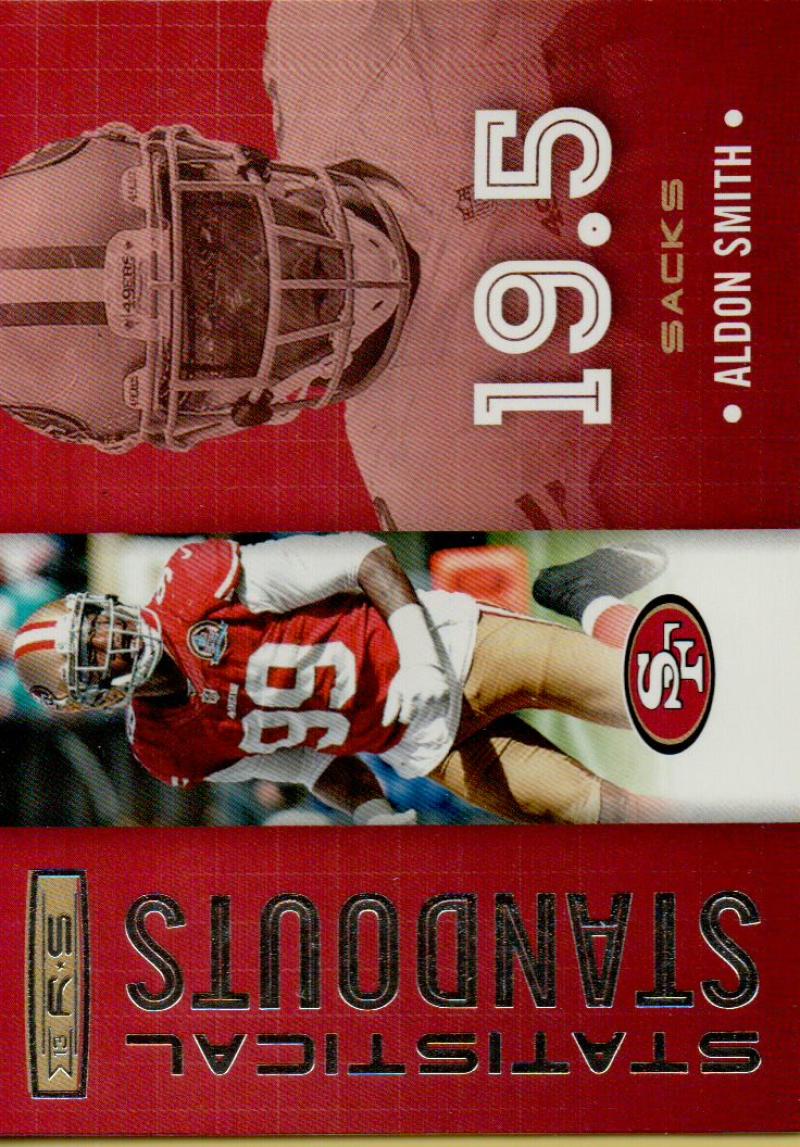 2013 Panini Rookies and Stars Statistical Standouts