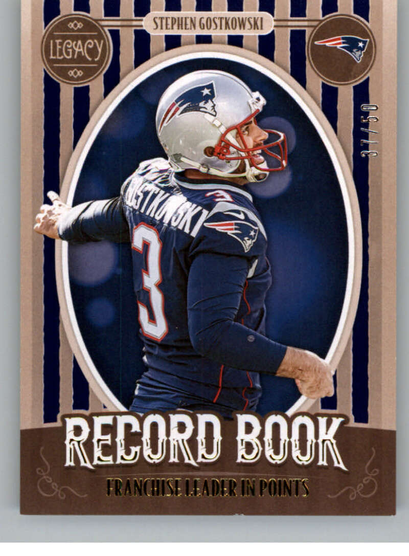 2019 Panini Legacy Record Book Blue