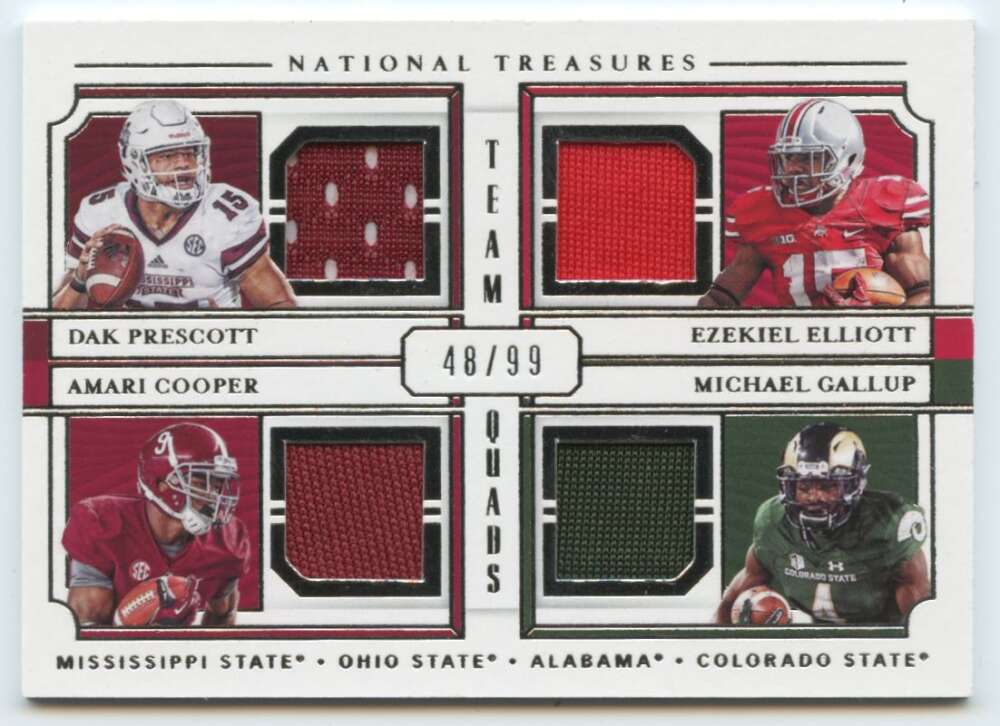 2019 Panini National Treasures Collegiate Team Quads