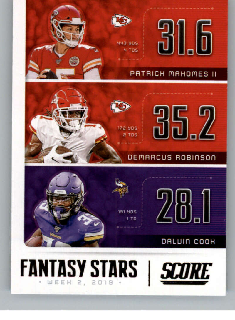 2020 Score  Fantasy Stars