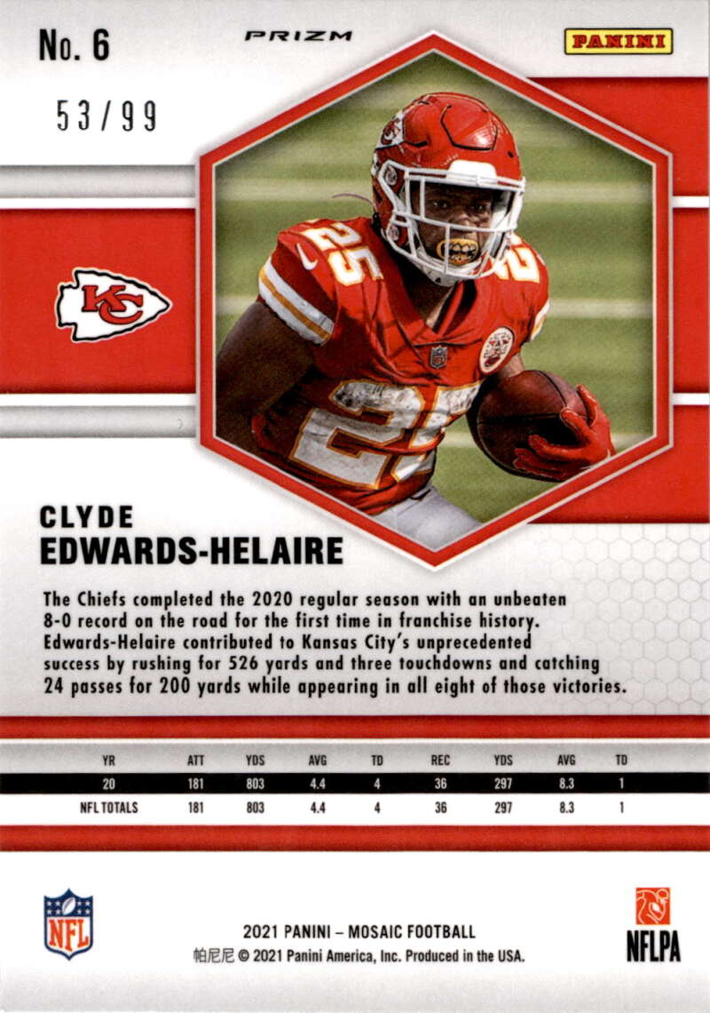 Chuba Hubbard 2021 Mosaic No Huddle #325 Price Guide - Sports Card