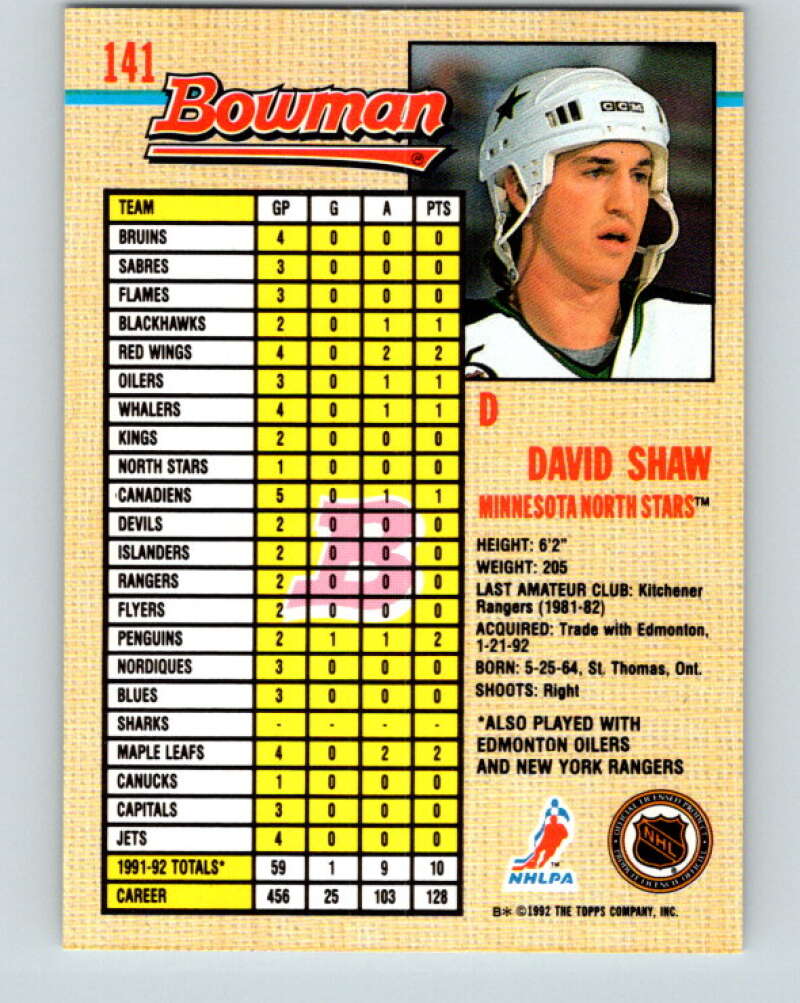 1992-93 Derian Hatcher Minnesota North Stars Game Worn Jersey - 2nd NHL  Season