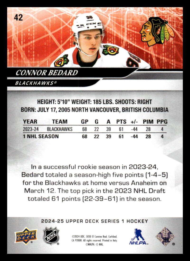 2024-25 Upper Deck Series One NHL Hockey Cards Base or Young Guns Pick From List