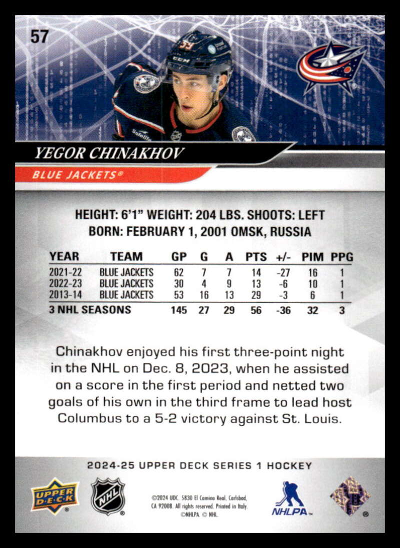 2024-25 Upper Deck Series One NHL Hockey Cards Base or Young Guns Pick From List