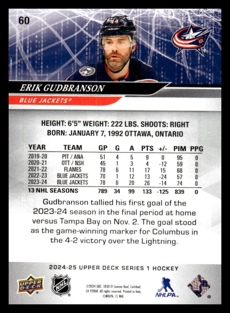 2024-25 Upper Deck Series One NHL Hockey Cards Base or Young Guns Pick From List