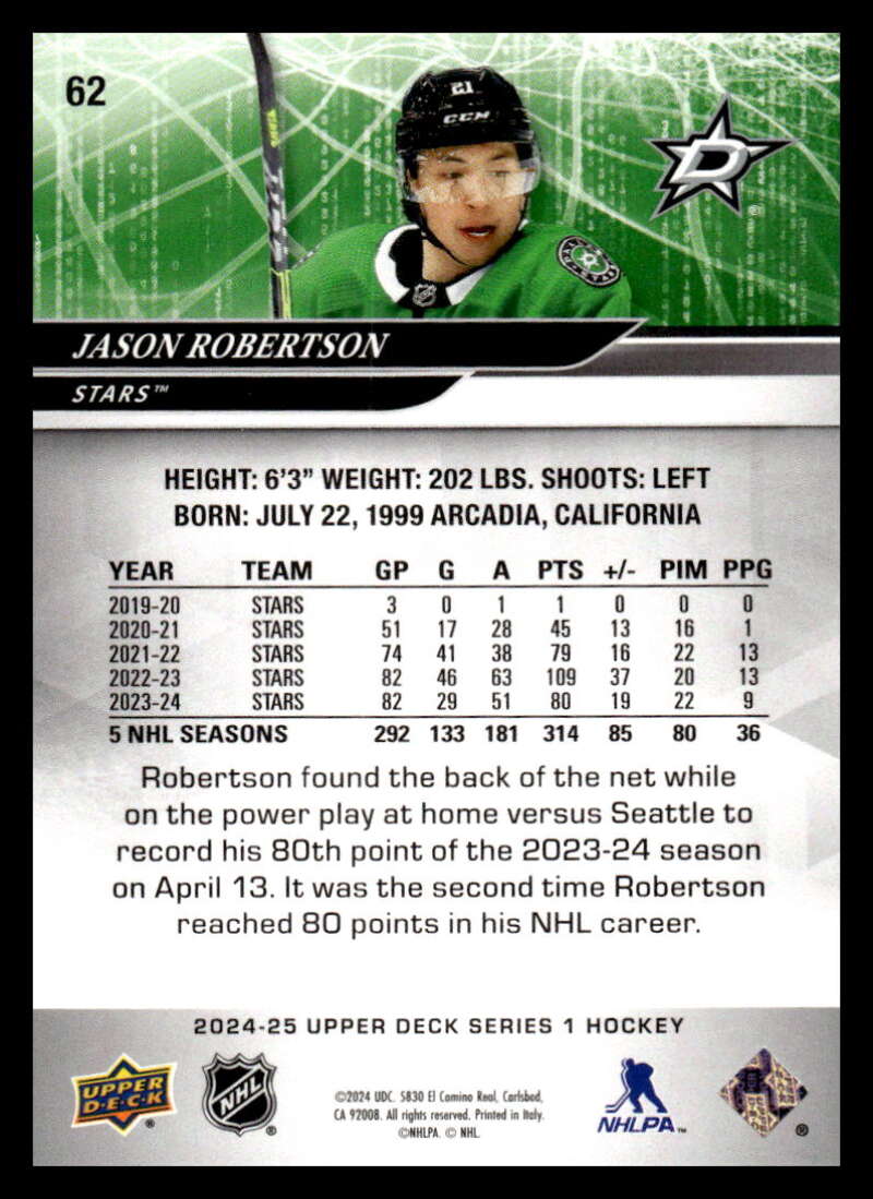 2024-25 Upper Deck Series One NHL Hockey Cards Base or Young Guns Pick From List